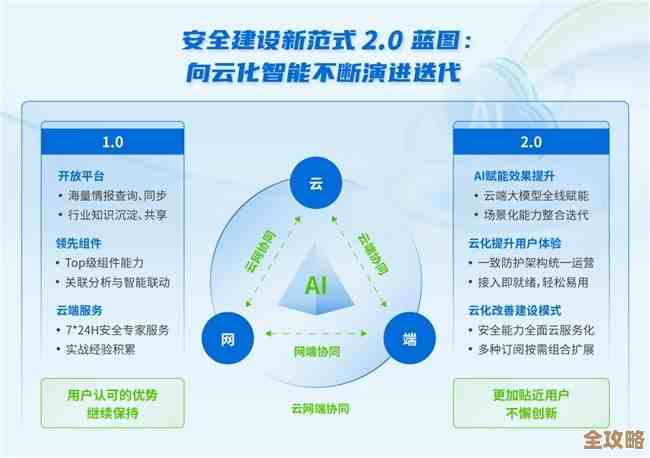 比格云全系产品大促，帮你快速搭建安全网络，不容错过的超值优惠