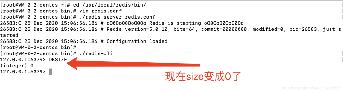 Redis数据突然没了，明明存进去的东西怎么就消失了，真是让人头大