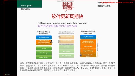 VMware NSX让本地和云上的网络管理变得一体化，省心又方便