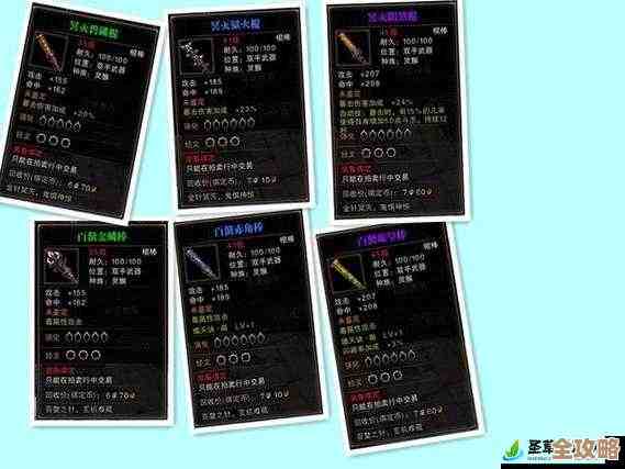 全民斗战神兵器分解材料都能换啥？碎碎念下用途与价值