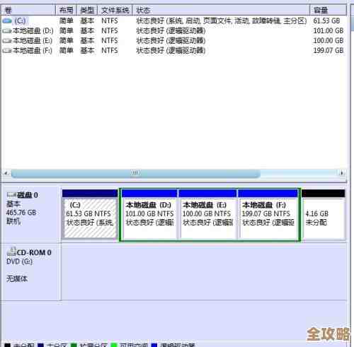 ORA-23492报错怎么解决，远程处理扩展请求没新站点问题