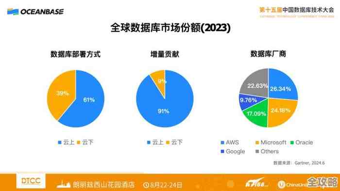 树叶云数据库教程里说数据库到底是啥，关系型和非关系型又有啥区别？