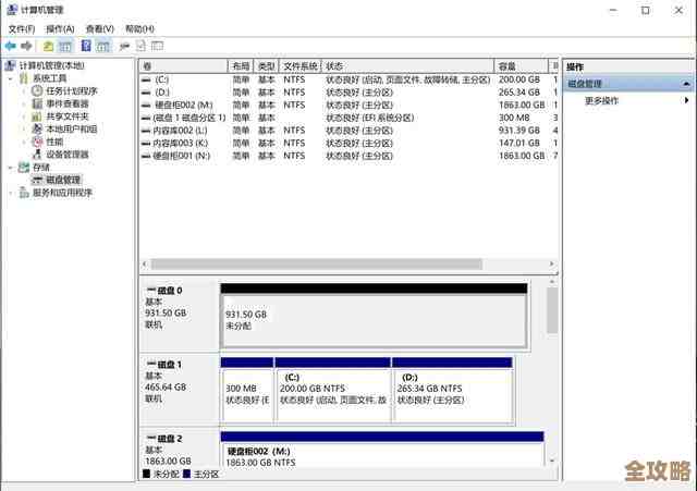 ORA-26021报错提示索引分区加载成功但键异常，远程帮忙修复故障中