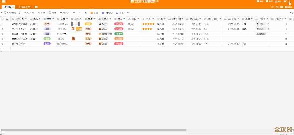 Redis账号管理真方便,极速体验这神器别错过啦 Redis账号管理真方便,极速体验这神器别错过啦