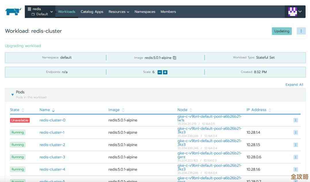 Redis里那些删数据的套路,怎么才能不慌乱优雅地搞定删除策略 Redis里那些删数据的套路,怎么才能不慌乱优雅地搞定删除策略