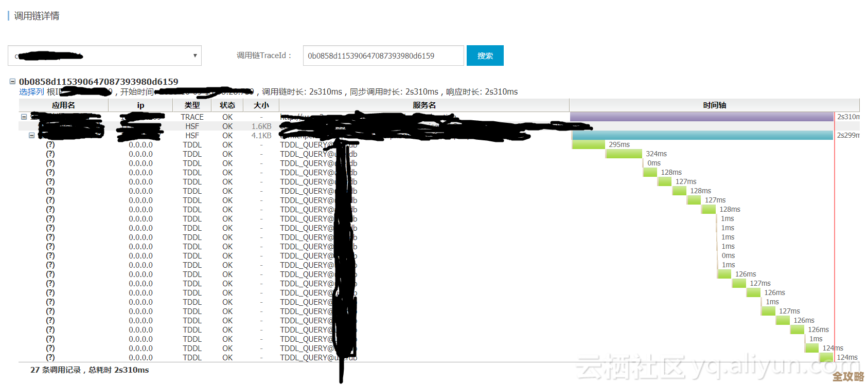 Redis查询工具RDM用起来挺方便，简单操作帮你快速查数据不费劲