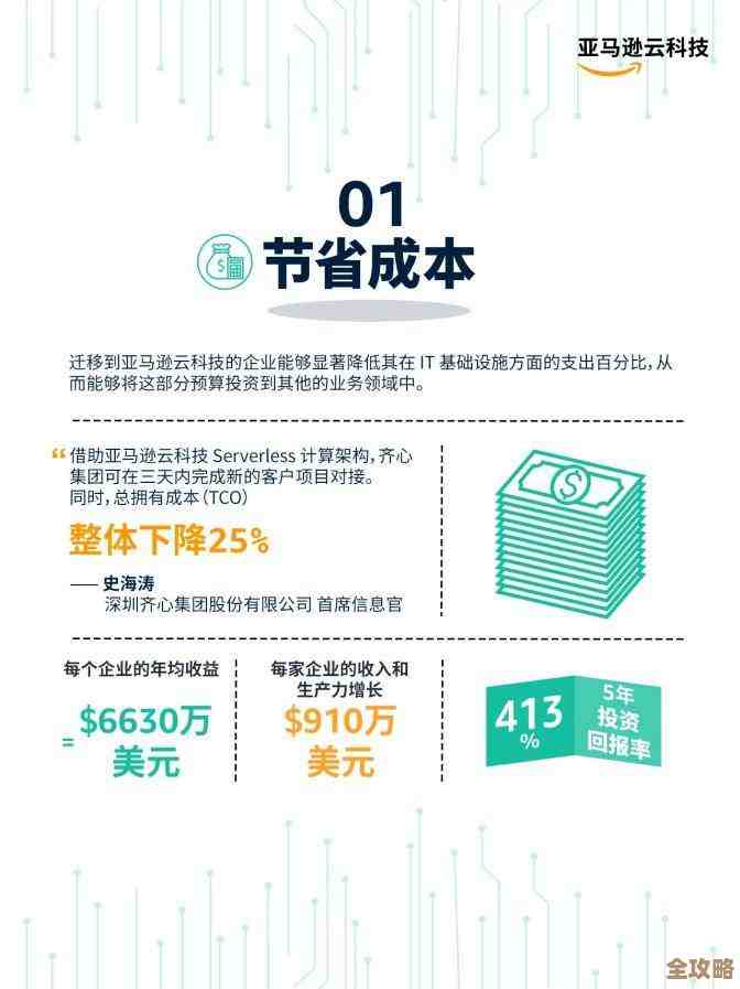 企业现代化转型中亚马逊云科技到底靠啥真本事撑起这场变革? 企业现代化转型中亚马逊云科技到底靠啥真本事撑起这场变革?