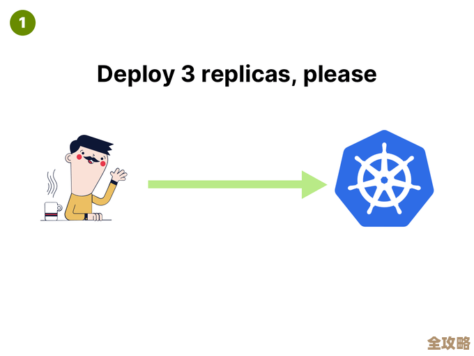 一篇文章帮你快速搞清楚Kubernetes里那些复杂的应用配置到底怎么管理和用起来更顺手