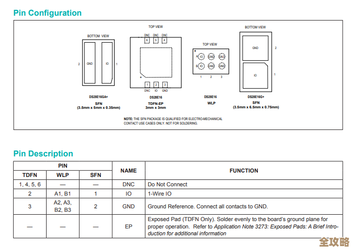怎么快速判断DB2表空间有没有开自动存储器这事儿，三种方法分享给你