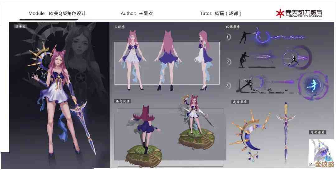 我随手记了下匠屋异闻录里各角色奥义的那些小套路