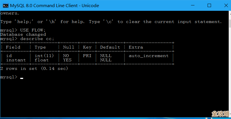 MSSQL里怎么最快把表数据清空，别用删一条条慢死了