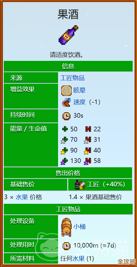 在星露谷物语酿酒想赚钱，哪款酒更合算？大家都怎么选