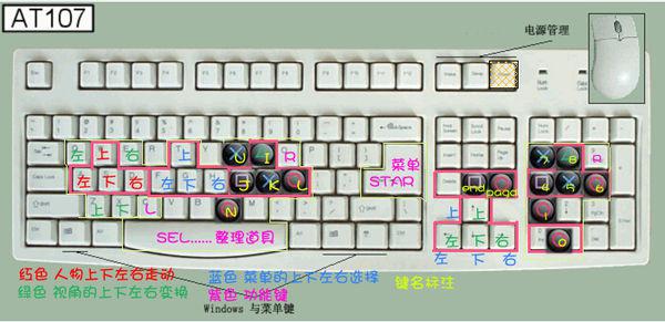 怪物猎人zr是哪个键啊，手柄还是键盘按法搞不清.