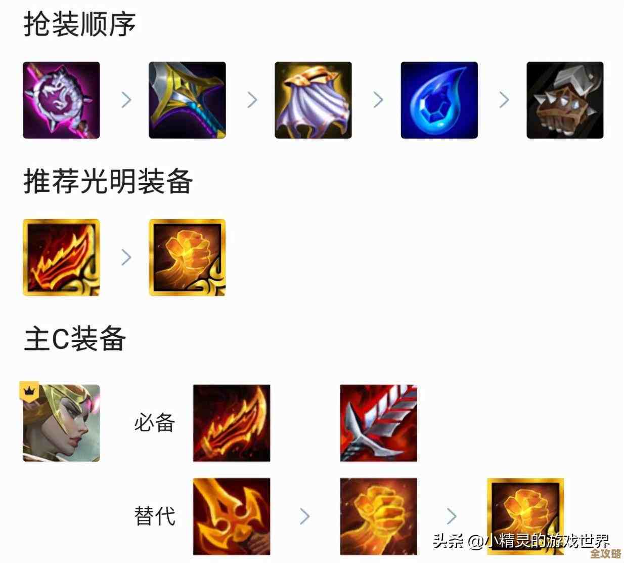 金铲铲之战征服者羁绊怎么玩，说点阵容思路和懒人上分办法.