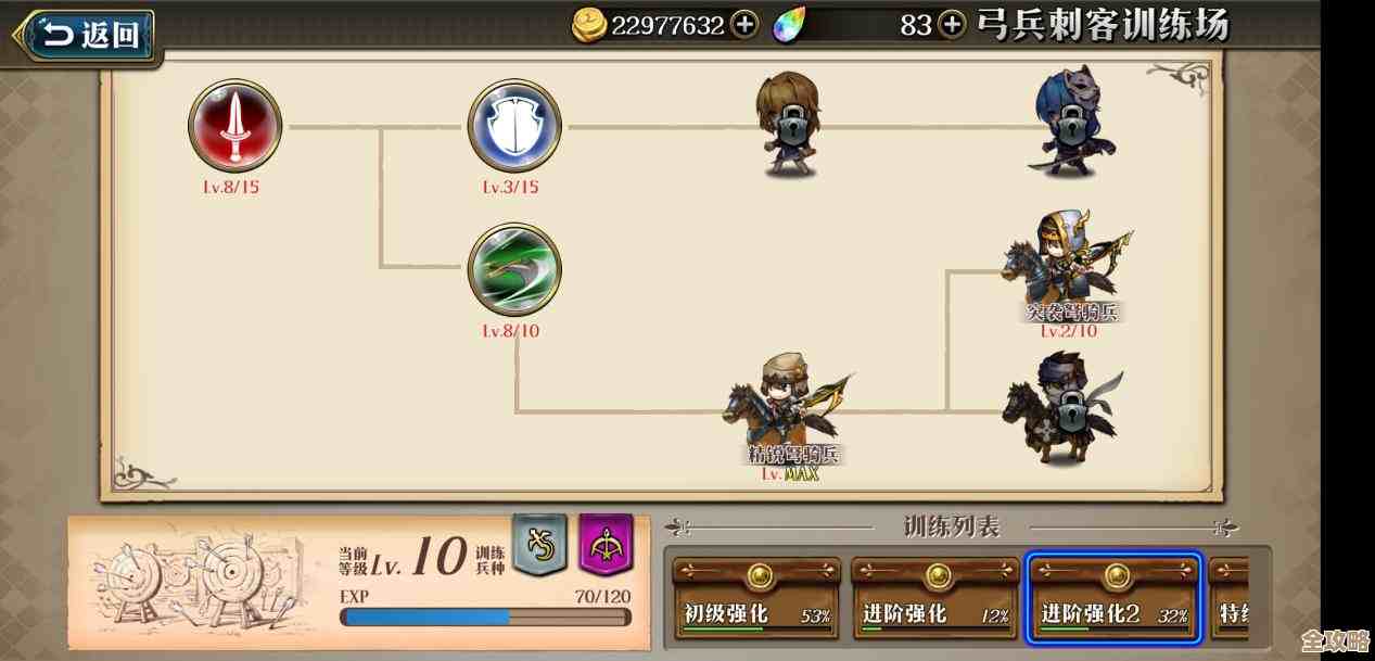 梦幻模拟战利昂属性到底咋样，兵种配谁、转职怎么选