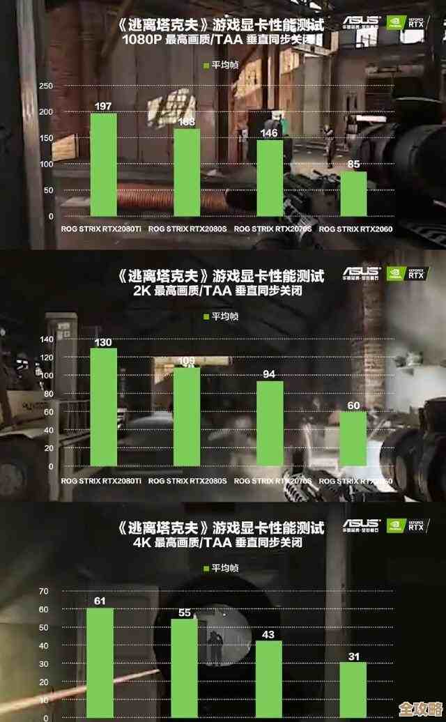 重构：阿塔提斯画质优化不求人，显卡和帧率这样调就行…