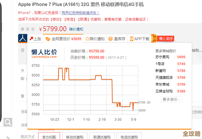 SaaS里头，软件到底值多少钱，这价格怎么定才算合理又能体现价值