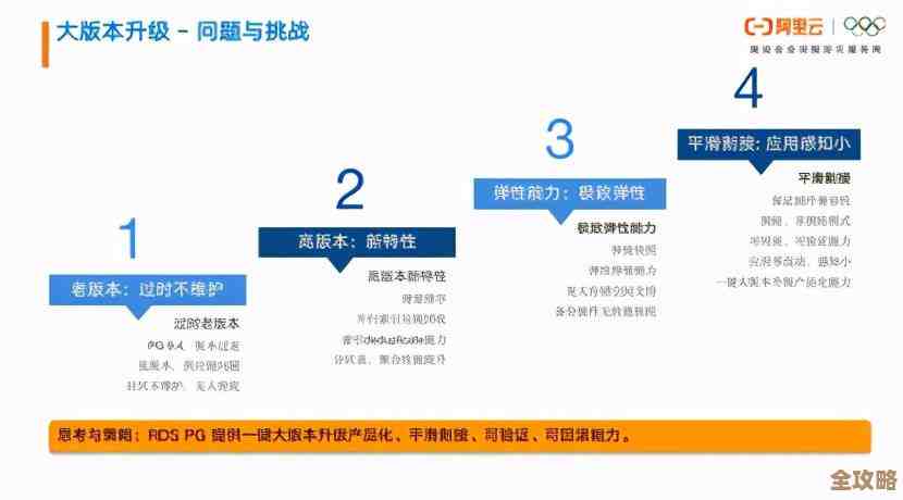 PostgreSQL遇到0F000 locator_exception错误，远程修复思路和故障排查分享