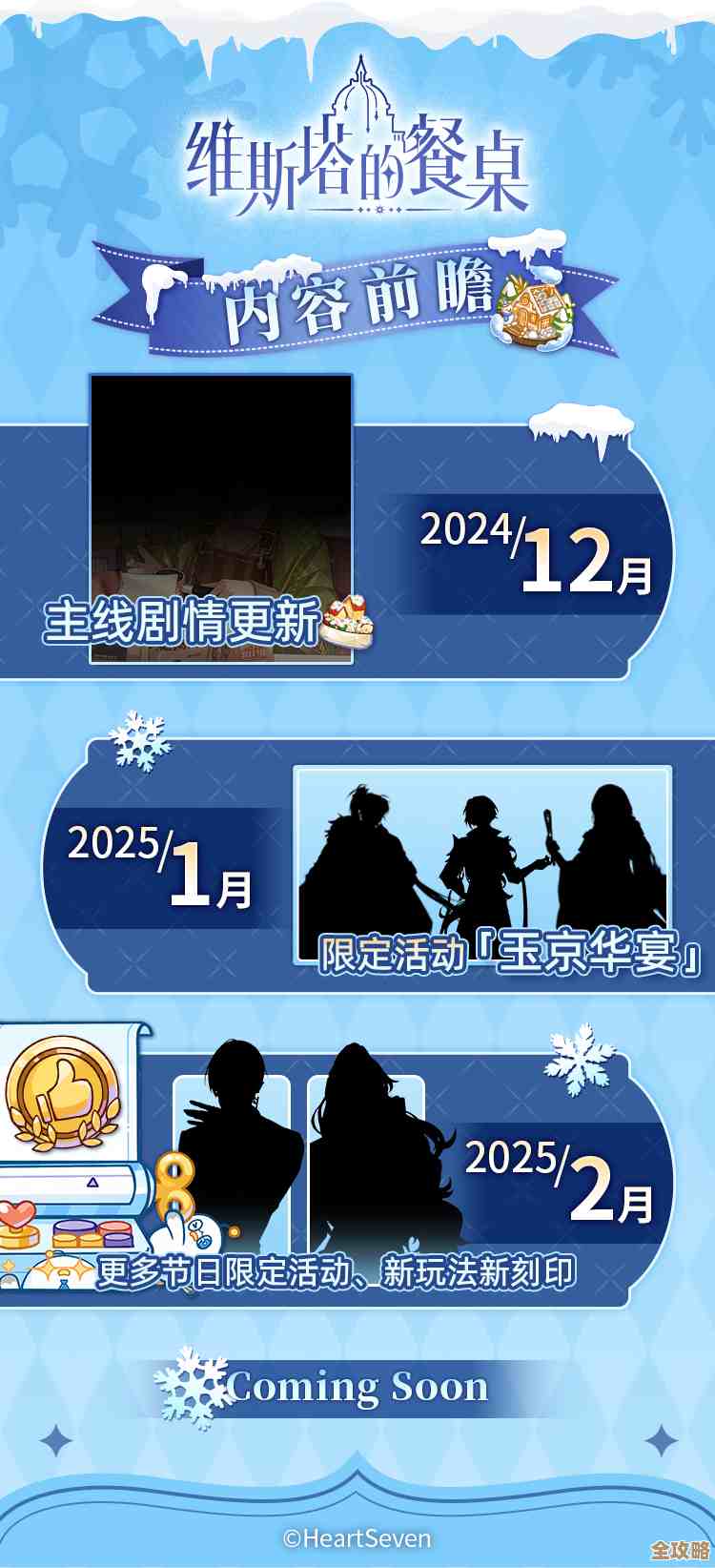 维斯塔的餐桌主页背景想换但不太会操作，简单方法来一波