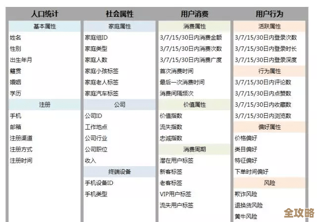 MSSQL 怎么搞大数据同步,方案和技巧聊聊,不算特别复杂但挺实用 MSSQL 怎么搞大数据同步,方案和技巧聊聊,不算特别复杂但挺实用