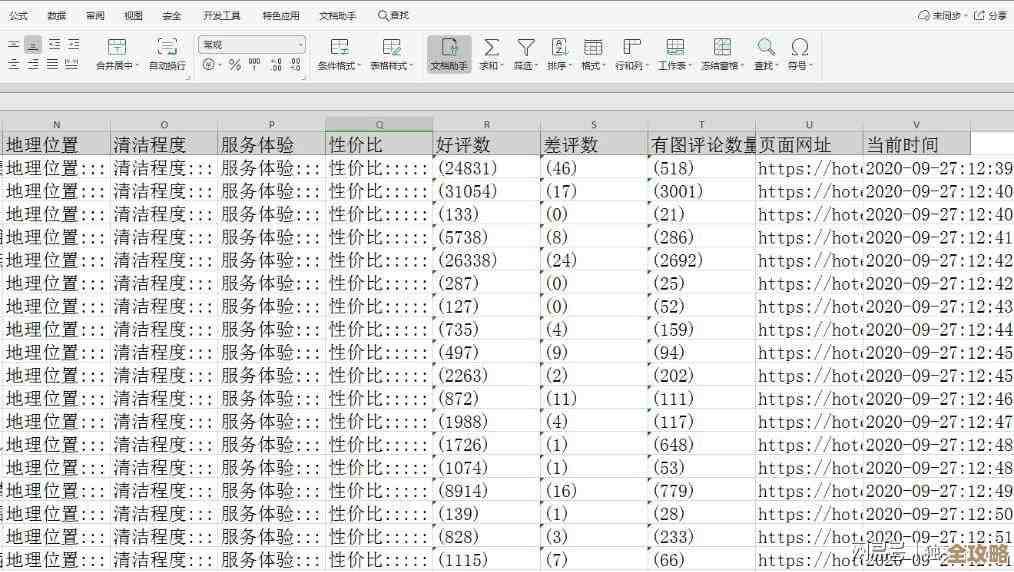 酒店行业数据管理模板推荐，帮你轻松搞定信息整理和下载