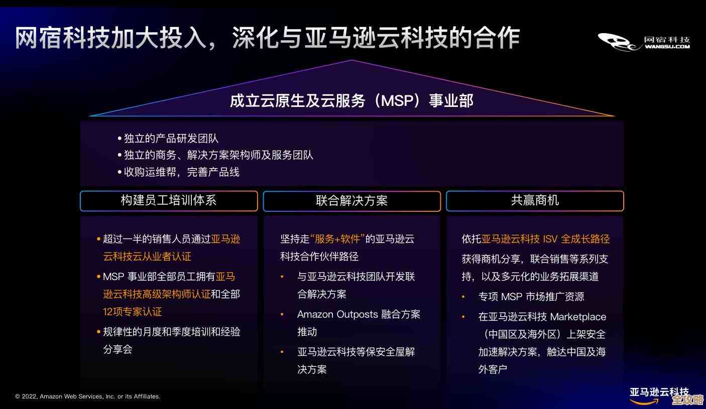 云计算越来越普及了,公有云大厂为什么突然都盯上了MSP市场,是不是消费升级带来的新机会? 云计算越来越普及了,公有云大厂为什么突然都盯上了MSP市场,是不是消费升级带来的新机会?