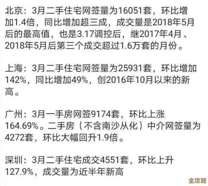 新月同行废楼房东记全结局攻略,顺手捡漏的隐藏路线和结局备忘 新月同行废楼房东记全结局攻略,顺手捡漏的隐藏路线和结局备忘