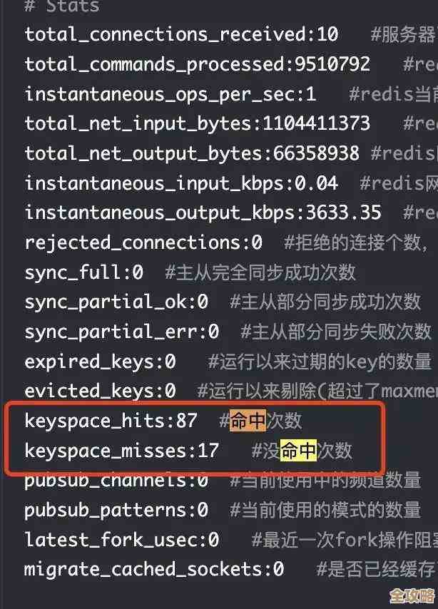 监控Redis其实就是盯着它运行，确保不出问题，避免服务崩溃啥的保障稳定啦