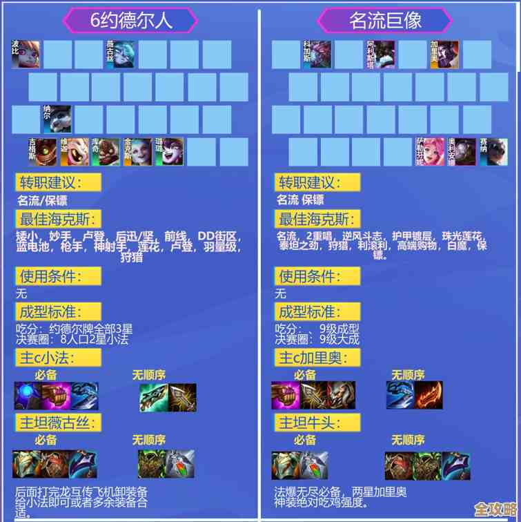 巨人捕手装备合成思路分享，金铲铲之战里这些搭法比较稳