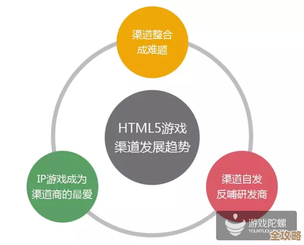 NFT游戏之间能互通，技术难题其实没那么大阻碍，只是大家还没完全弄明白