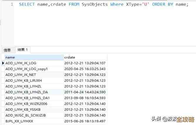 带你大致看看数据库里那些索引到底都有哪些类型和区别 带你大致看看数据库里那些索引到底都有哪些类型和区别