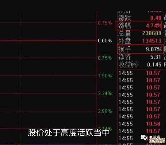 K8s怎么部署其实没那么难，基础和进阶技巧都能慢慢摸索掌握
