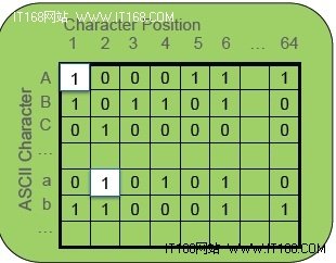 Infobright数据库查询怎么才能跑得快点，优化那些细节其实挺关键的