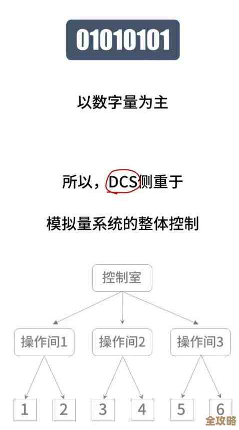 万德数据库导出那些事儿，教你怎么一步步搞定各种格式和数据