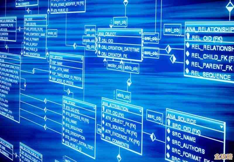 微软MSSQL数据库服务其实挺靠谱,很多细节说不完但用着很安心 微软MSSQL数据库服务其实挺靠谱,很多细节说不完但用着很安心