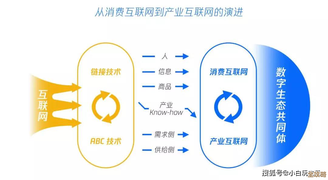 医疗云基础设施市场未来增长迅猛,规模将突破千亿美元大关 医疗云基础设施市场未来增长迅猛,规模将突破千亿美元大关
