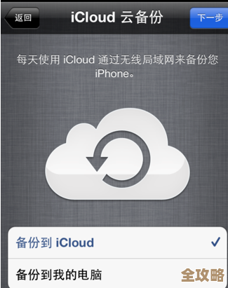 云备份虽然方便但也有风险,恢复时到底靠不靠谱还得看情况分析 云备份虽然方便但也有风险,恢复时到底靠不靠谱还得看情况分析