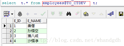 Oracle里头怎么一步步弄好那个DBLINK,过程啥的都写着呢 Oracle里头怎么一步步弄好那个DBLINK,过程啥的都写着呢