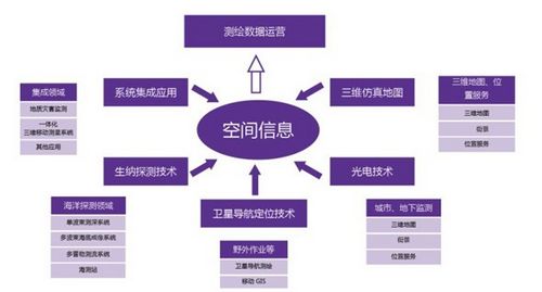 铁路:规划新星工业时代全流程攻略,干货走一遍还有点没细说 铁路:规划新星工业时代全流程攻略,干货走一遍还有点没细说