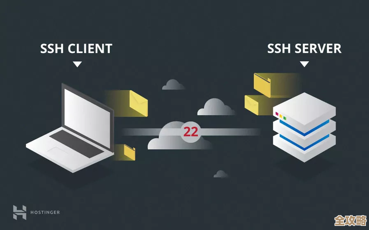 Redis服务器怎么用SSH连上去,学点技术别迷糊了 Redis服务器怎么用SSH连上去,学点技术别迷糊了