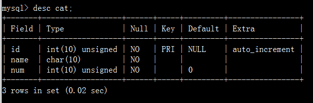 用displaytag搞定数据库分页，简单又实用的分页显示方法分享