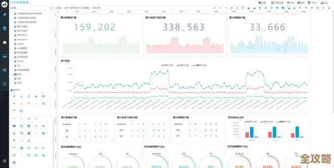 数据库里EM到底怎么发挥神奇效果，真没想到竟然这么有用！