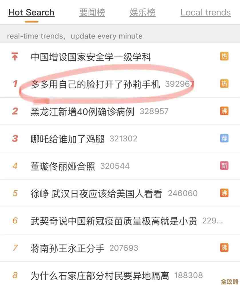 用Redis难免遇坑，别说我没提醒你，这些坑真不少也挺折腾