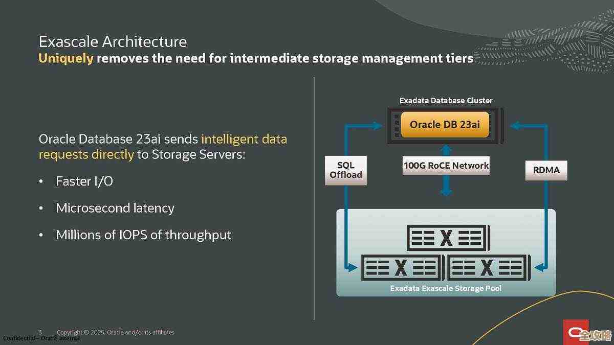 Oracle的Exadata一出手，IBM怕是要被逼得没招了吧