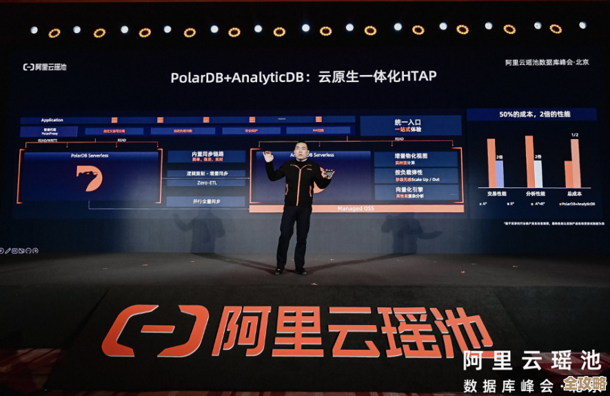 云原生时代国产数据库怎么破局？看PolarDB瑶池带来的换道超车机会