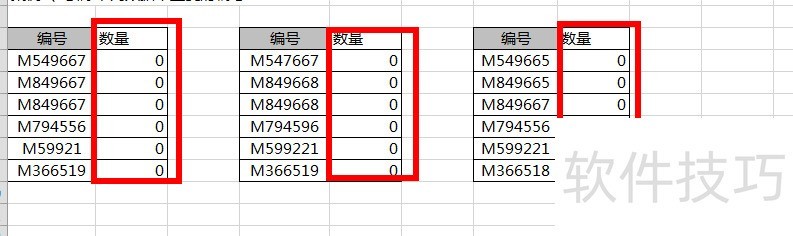 数据库表里重复数据太多了，咋快速清理掉那些重复的记录呢？