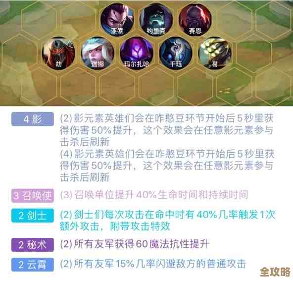 弈剑行高段剑术秘籍里那些容易忽视的操作细节你竟然还没摸透