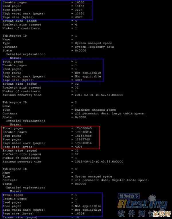 DB2里SELECT那些不太常见但挺实用的高级技巧你知道吗