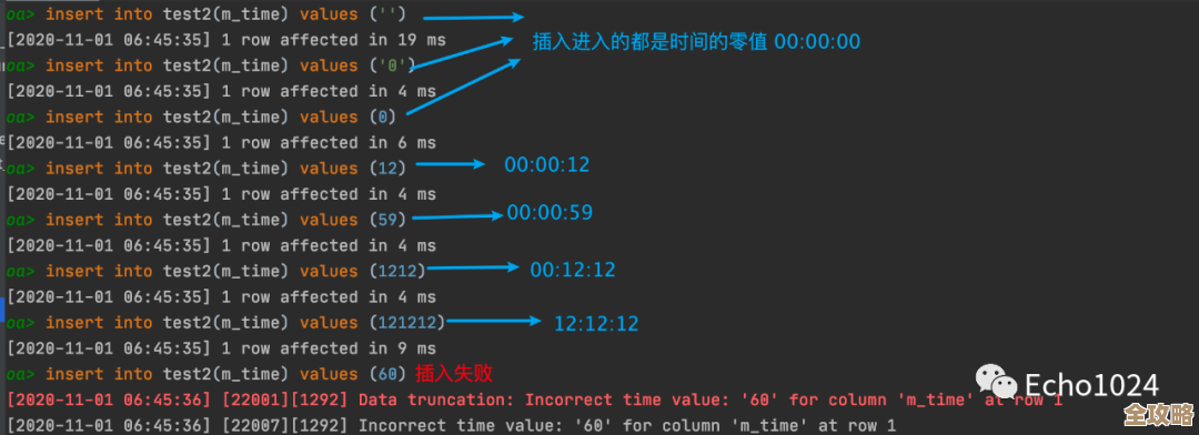 ORA-32106错误怎么破？没给所有列setBuffer就抓不了数组，远程帮你搞定故障