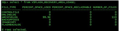 ORA-32106错误怎么破？没给所有列setBuffer就抓不了数组，远程帮你搞定故障